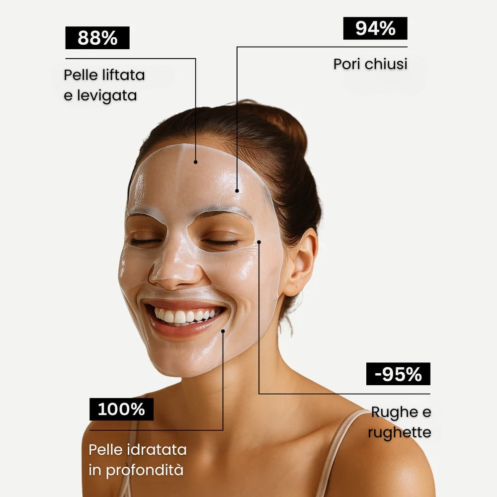 Maschera Viso al Collagene